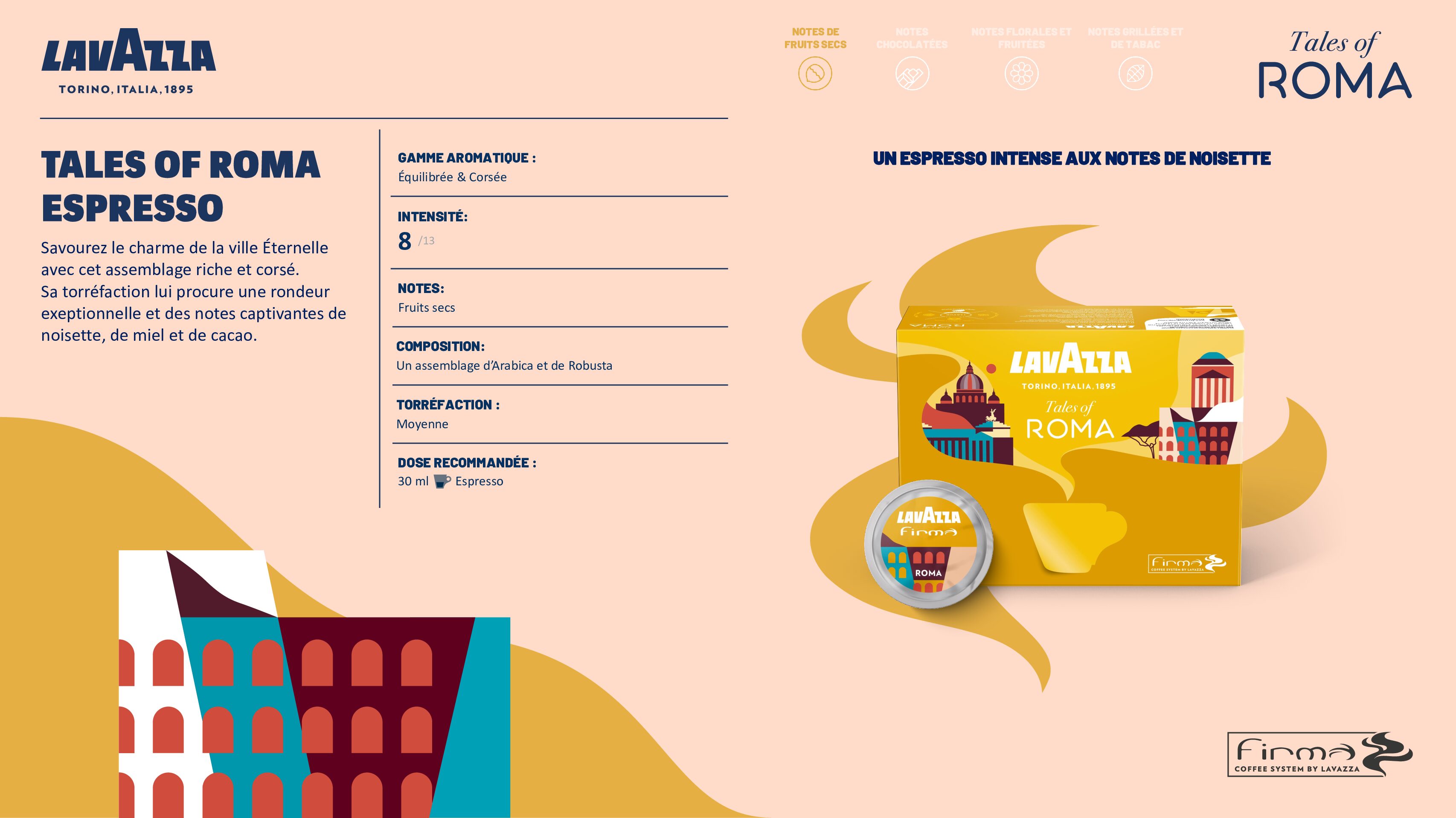 Café en capsules Lavazza FIRMA - ROMA Espresso – Image 3